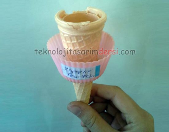 Teknoloji Tasarım İcatları 30 Dondurmayı Akıtmayan Külah