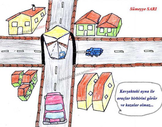 Teknoloji Tasarım Projesi 12 kavşak aynası