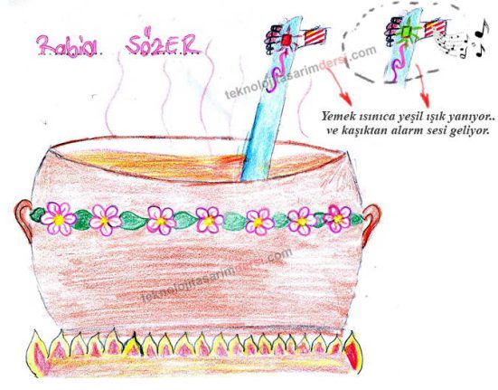 Teknoloji Tasarım Projesi 14 dereceli kaşık