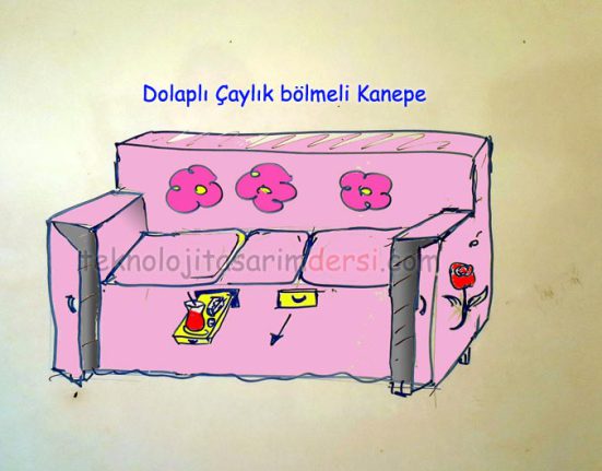 Teknoloji Tasarım Projesi 30 dolaplı çay tepsili kanepe