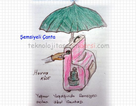 Teknoloji Tasarım Projesi 33 şemsiyeli çanta